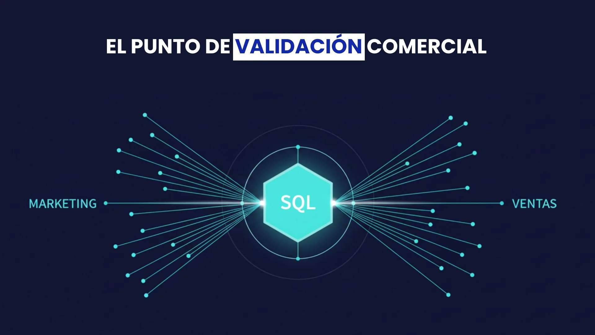 SQL: cómo calcular, implementar y medir leads de ventas